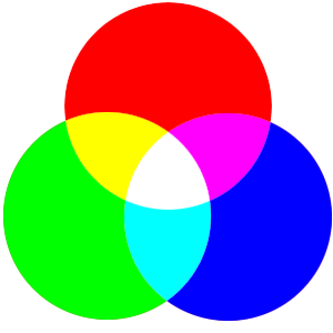 I colori giusti per il tuo sito web