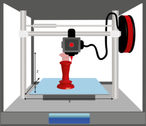 Scopri di più sull'articolo Hp annuncia la prima stampante 3D